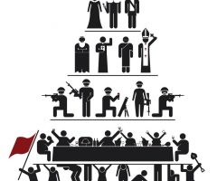 Los trabajadores y la estructura social